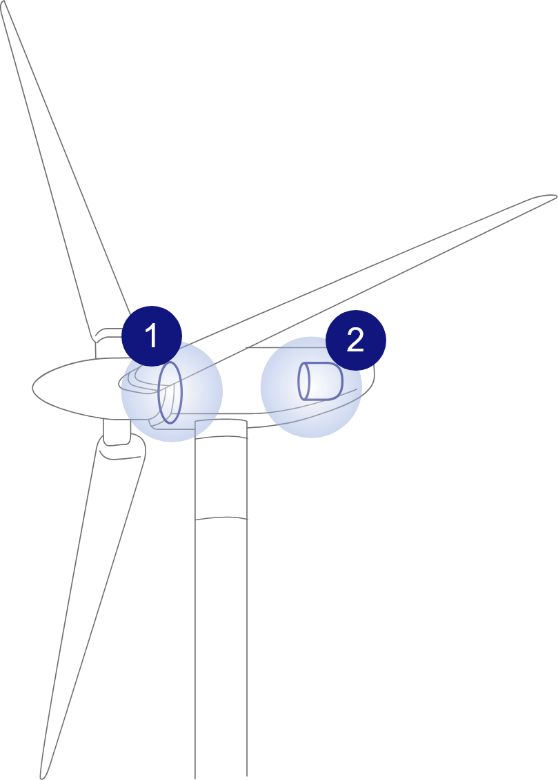 風力発電