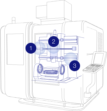 工作機械