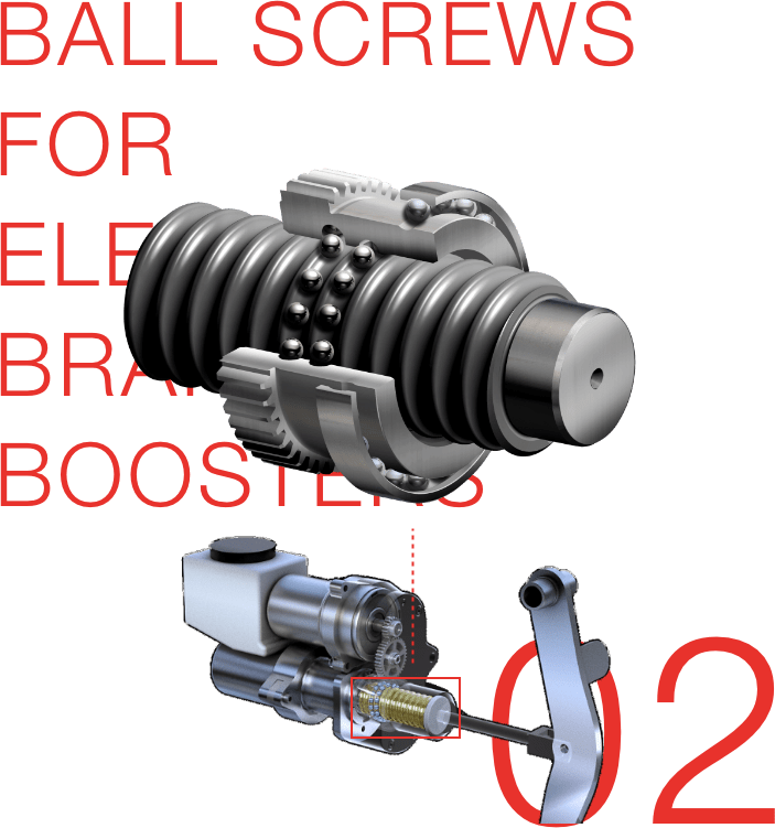 BALL SCREWS FOR ELECTRIC BRAKING BOOSTERS